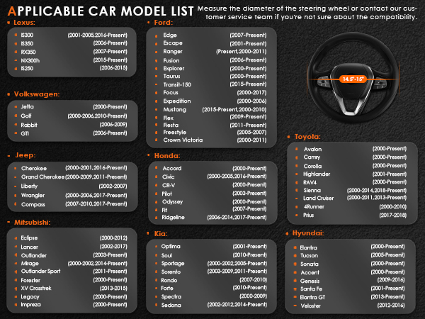 applicable car model list