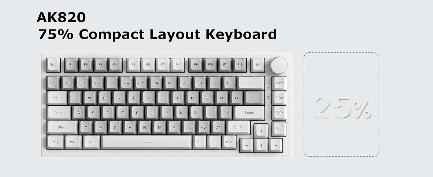 75% keyboard