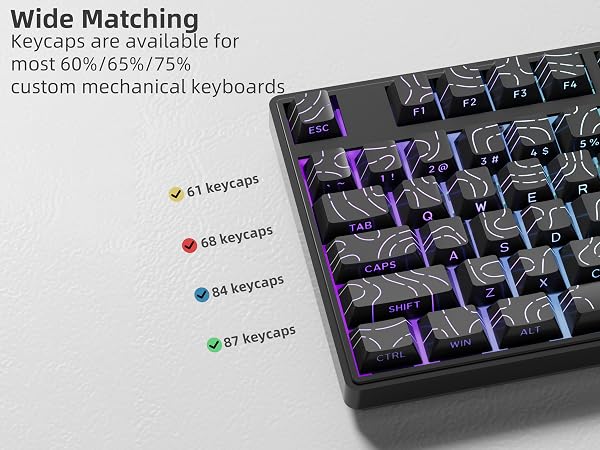 Wide Matching