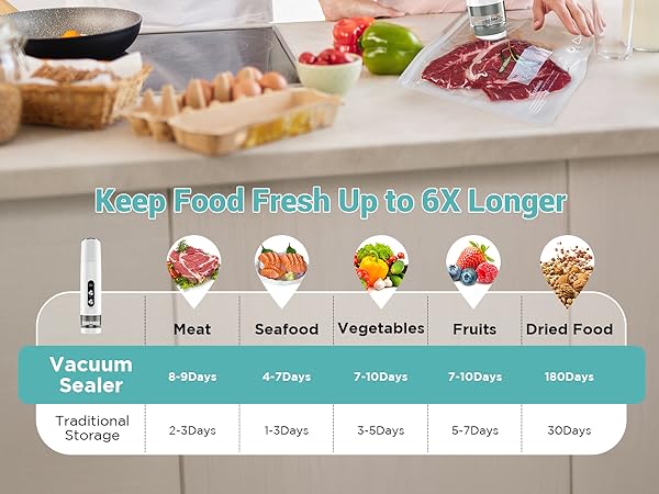 VACUUM SEALER