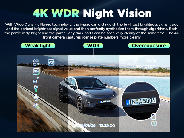 Dash Cam with Night Vision