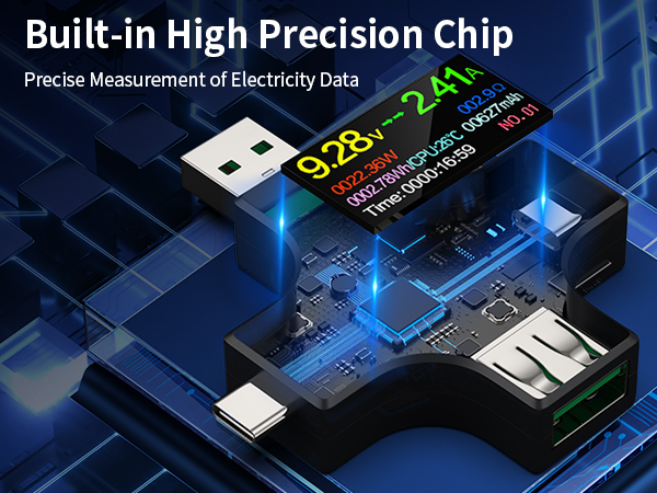 usb current tester