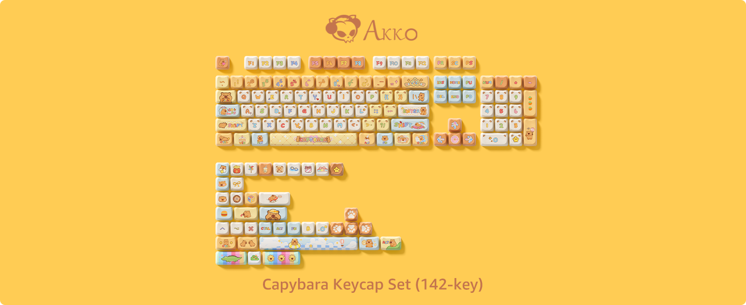 capybara