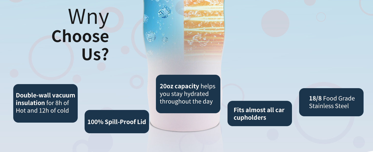 20 oz tumbler;tumbler with straw;iced coffee tumbler;tumbler with lid and straw;insulated mug