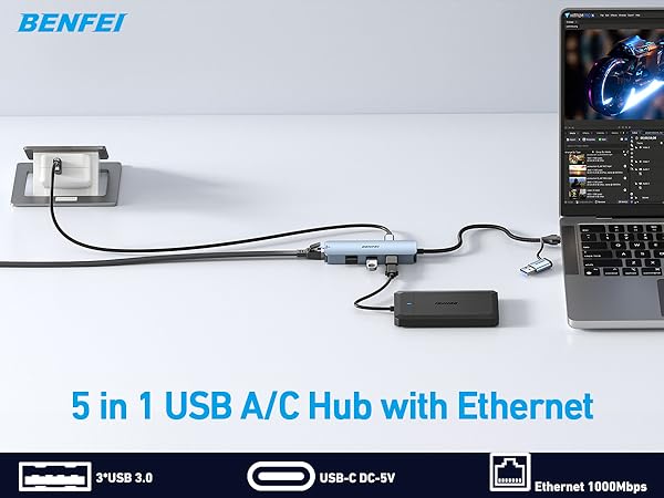 the usb hub with ethernet cable