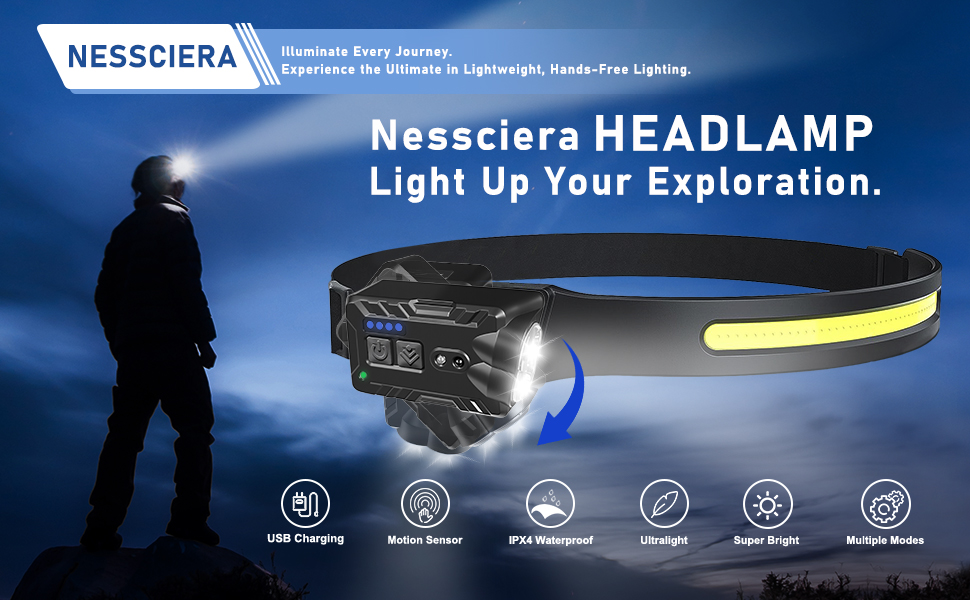 Nessciera Rechargeable LED Headlamp