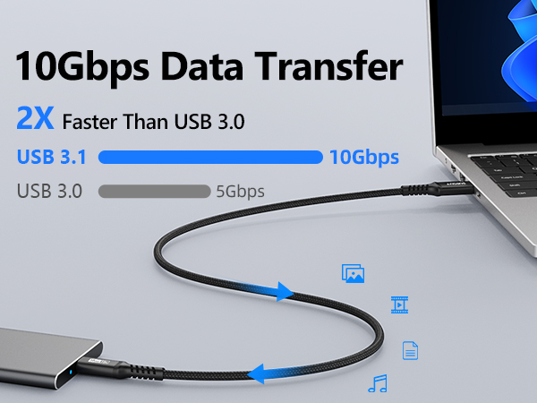 10 gbps usb c cable