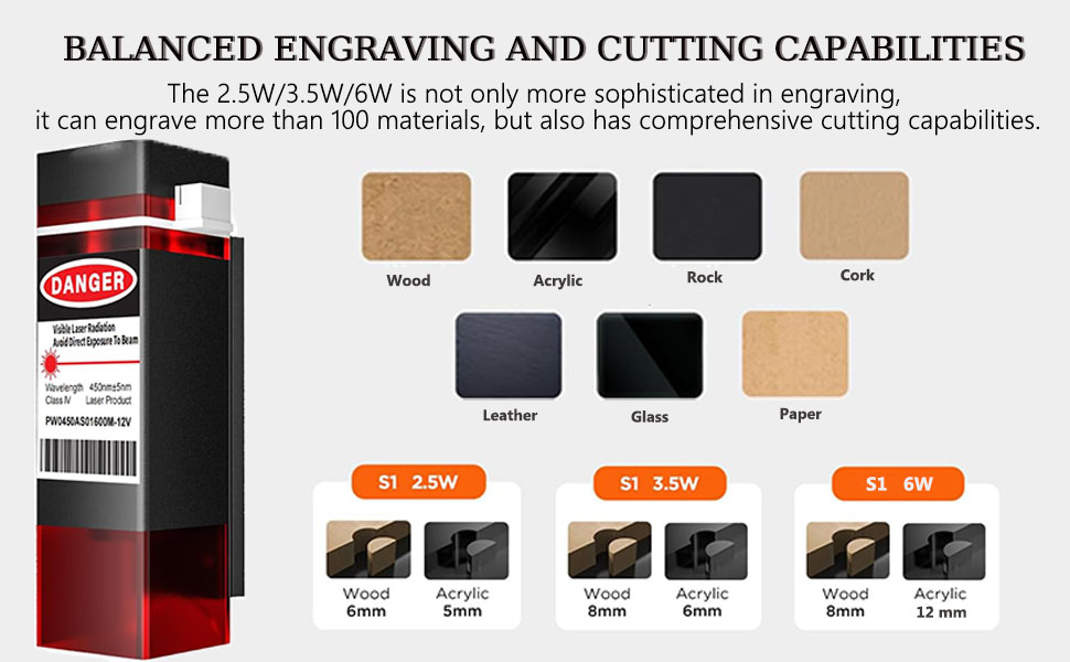 engraving and cutting