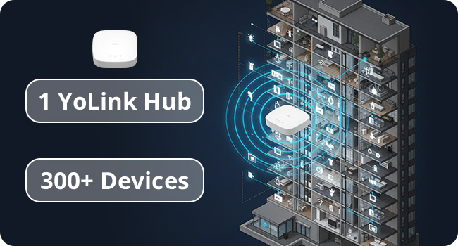 300+ Devices, Any Building Size