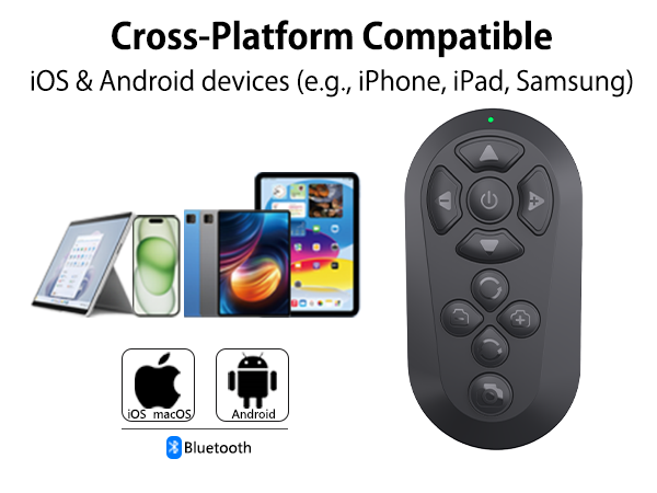 Cross-Plateform Compatible