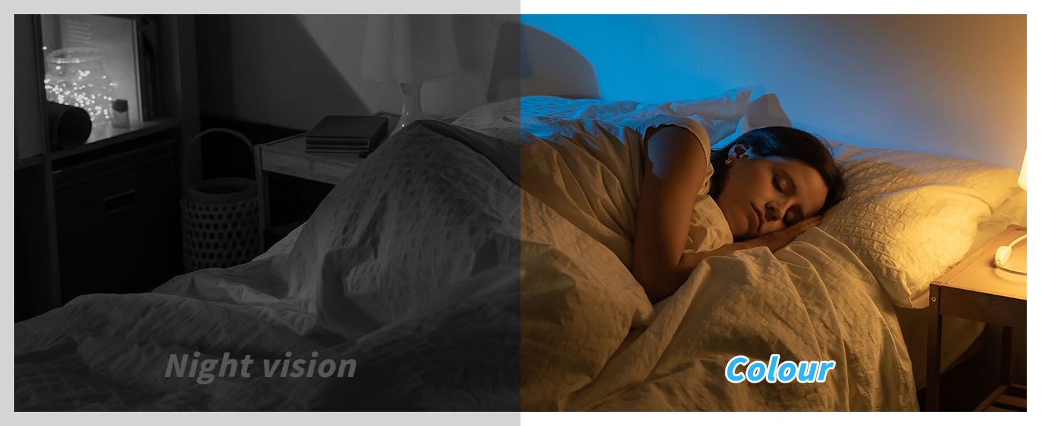 indoor camera wireless