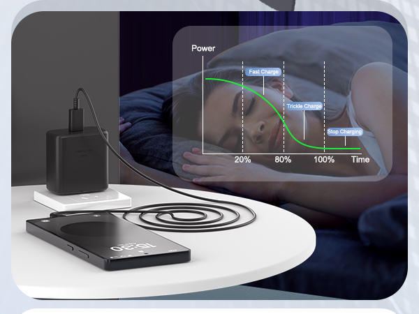 samsung fast charger kit