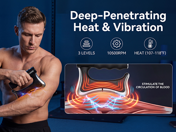 Heated Muscle Scraper Tool Front View Ergonomic Design