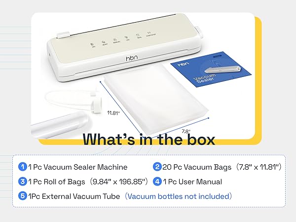 what&amp;#39;s in the box