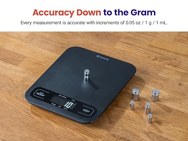 Every measurement is accurate with increments of 0.05 oz / 1 g / 1 mL