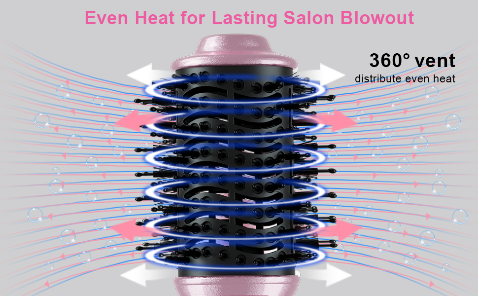 blow dryer brush,Small Hair Dryer Brush