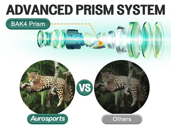 bak-4 HD binoculars for adults