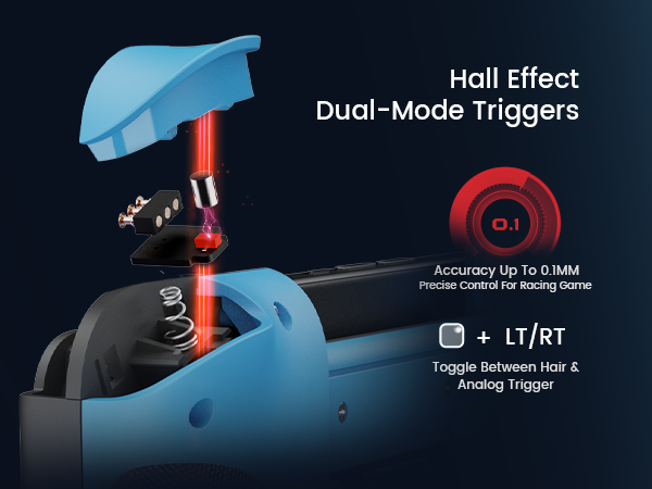 Hall Effect Triggers