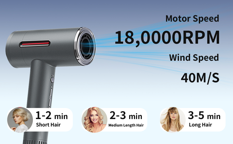 Hair dryer 180000 RPM