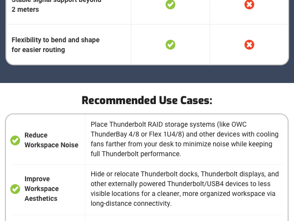 USB4 THUNDERBOLT 3 4 OPTICAL CABLE HIGH SPEED HIGH RES RESOLUTION 8K DURABLE BRAIDED LONG 40GB/S