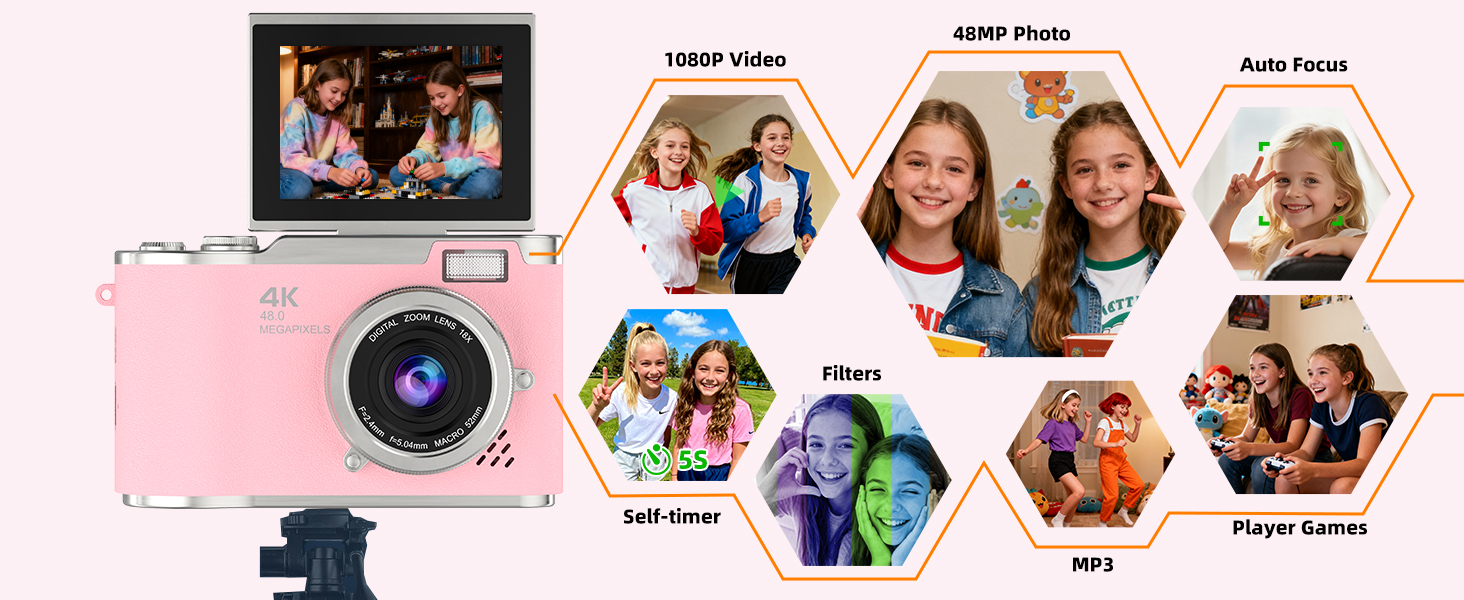 digital cameras for photography