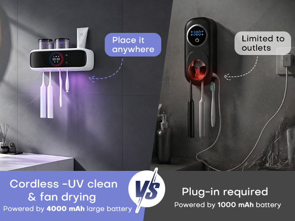 toothbrush sanitizer and holder