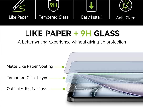 paperlike screen protector ipad air 11 inch