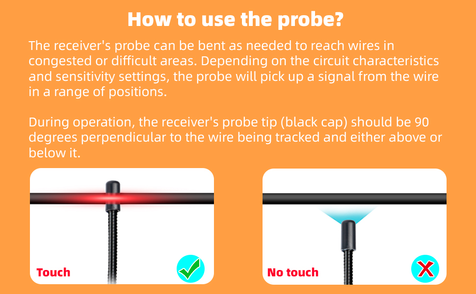 HOW TO USE