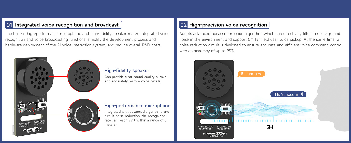 AI voice interaction module Customized voice command development