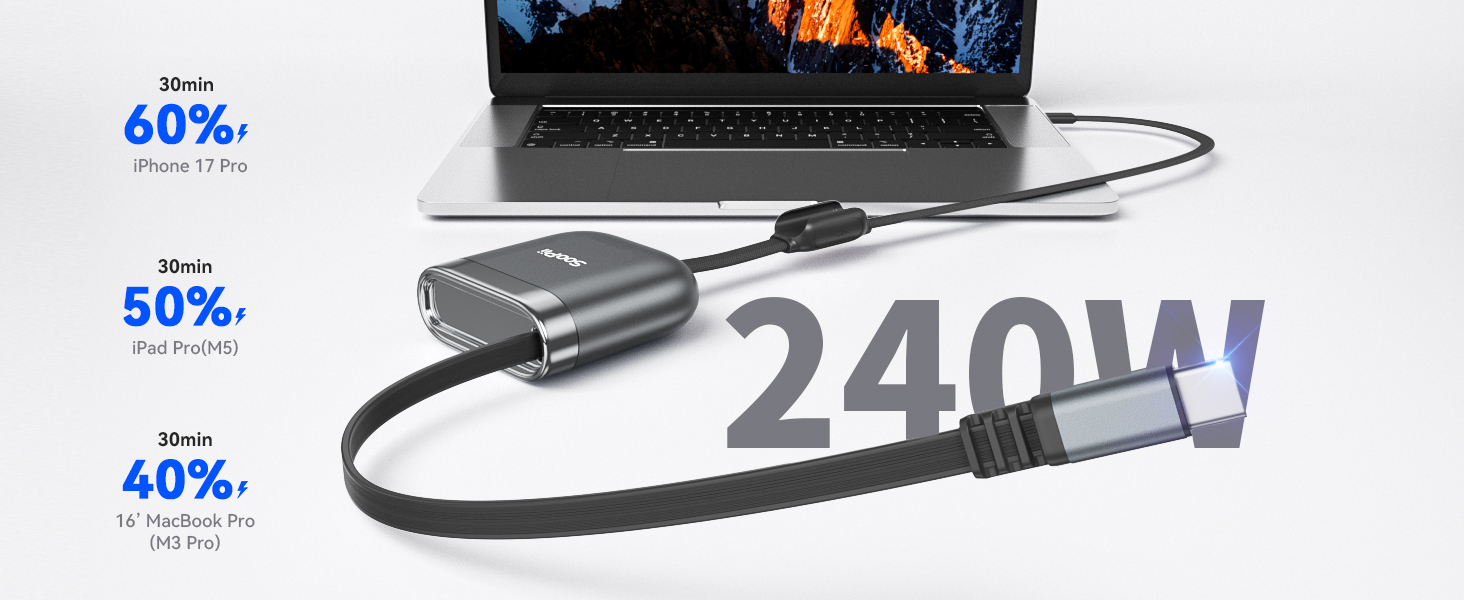 type c cable