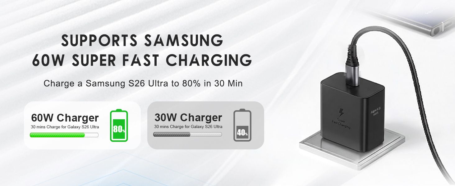 samsung 60w charger cargador samsung 60w original