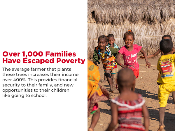 The perfect outside camping games and summer games for outside.