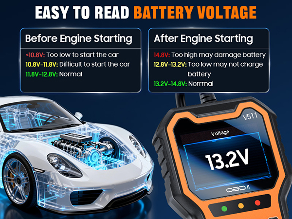 Read Battery Voltage