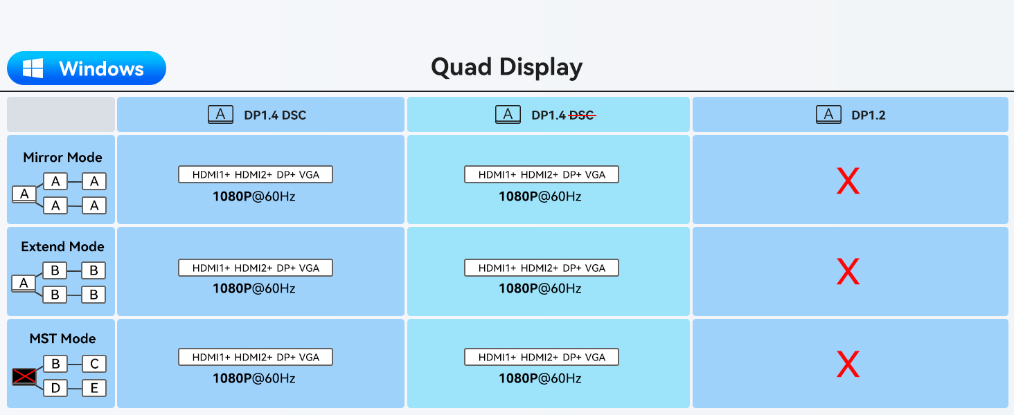 laptop hub hp docking station hp universal docking station for laptops dual monitor