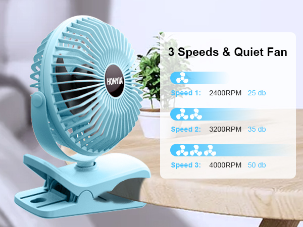 3 Speeds &amp;amp; Quiet Fan