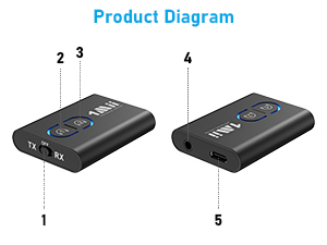2 in 1 bluetooth transmitter receiver