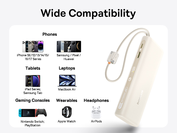 Enerfill FC41 100W Power Bank 20000mah