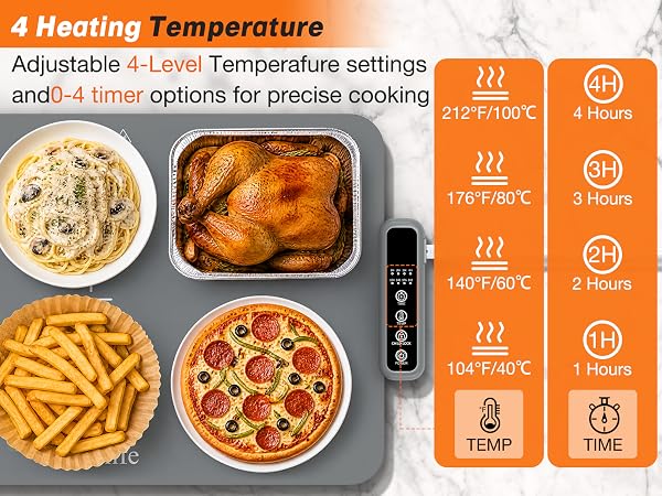 Food Warmer
