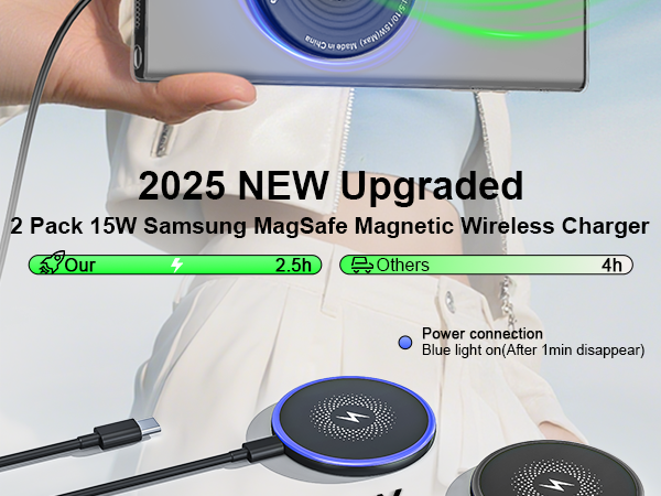 2 Pack 15W Magnetic Wireless Charger