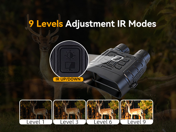 night vision binoculars &amp; goggles