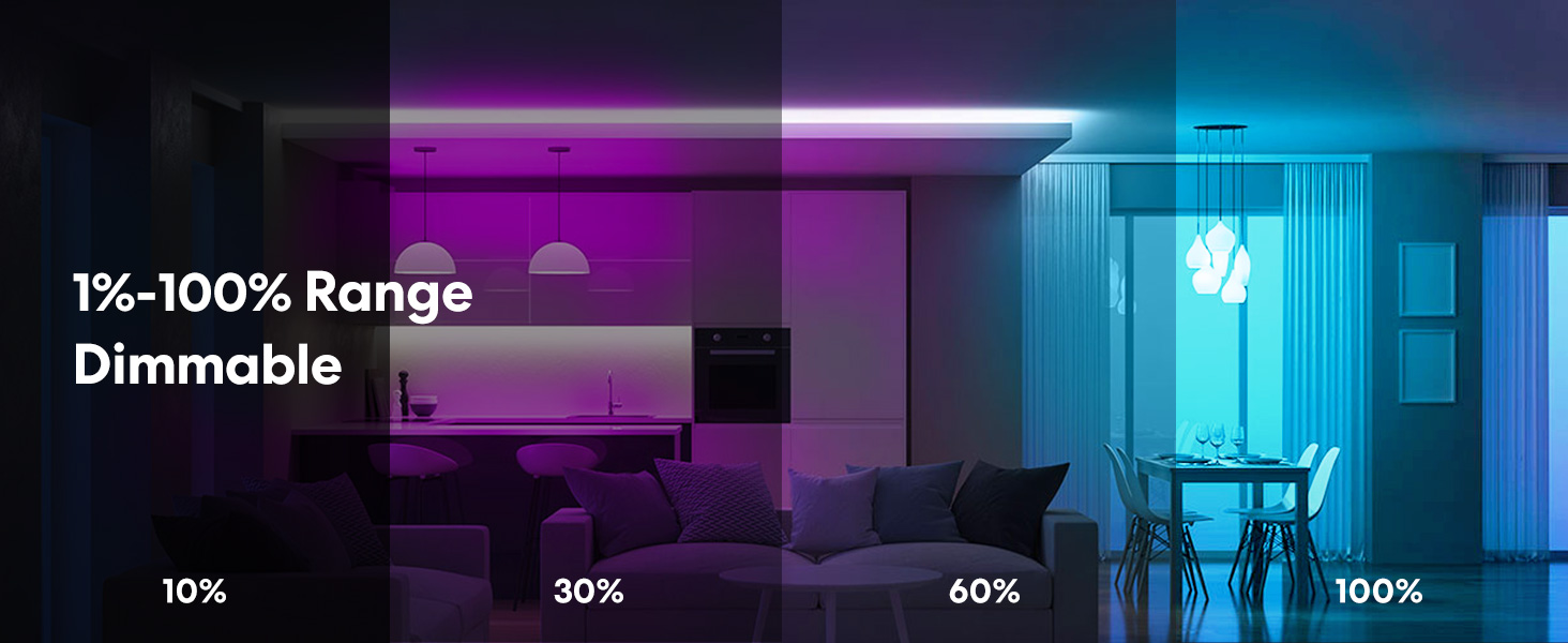 meross Smart RGBWW WiFi LED Bulbs