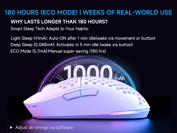 Long battery life mouse-white-mb