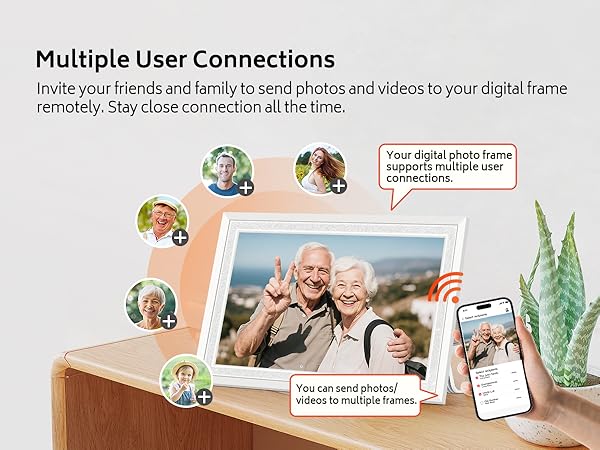 Digital Picture Frame