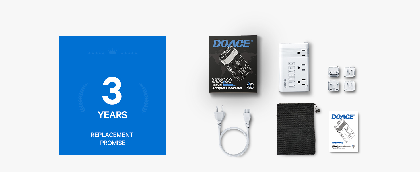 converter for european travel