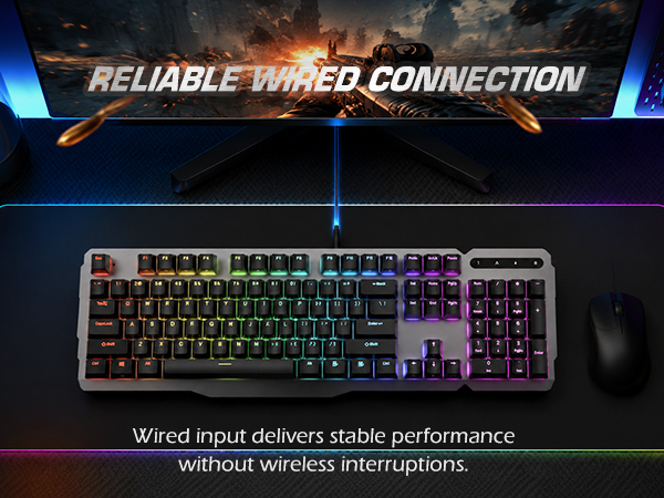 wired