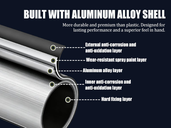 Aluminum Alloy Shell