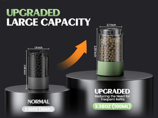 pepper grinder