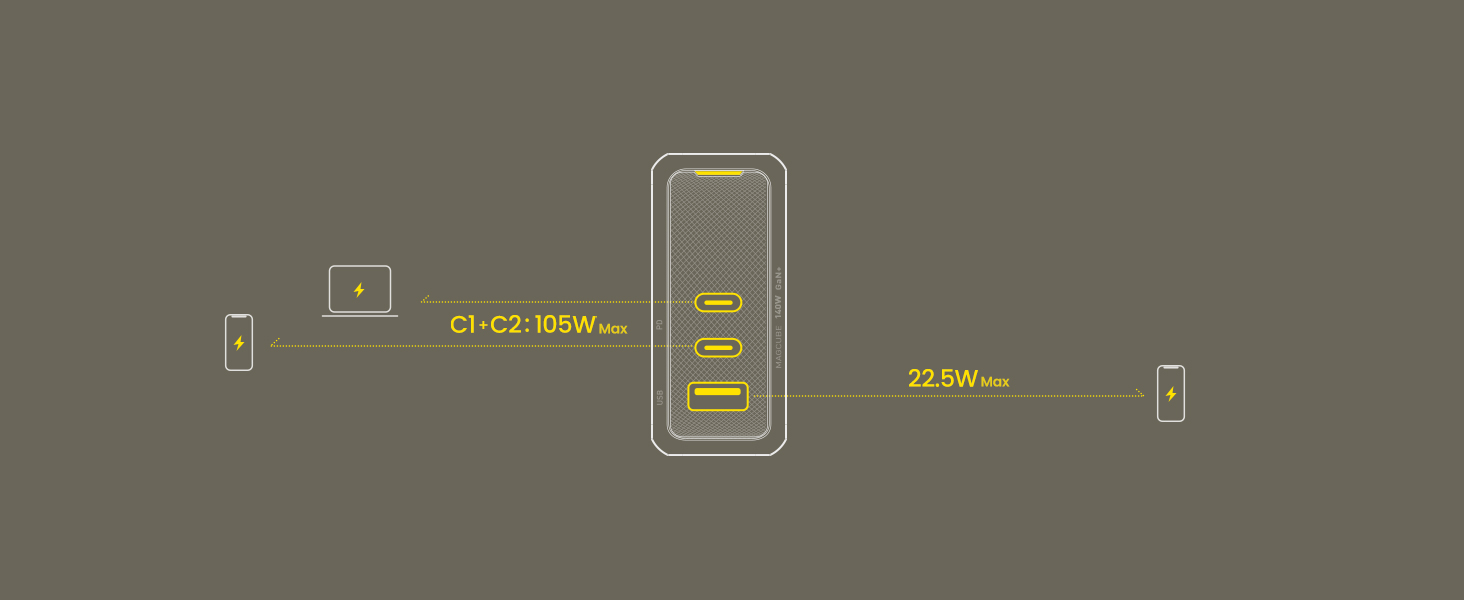 100W USB C WALL CHARGER