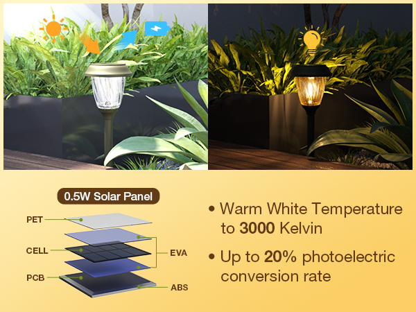 solar lights outdoor waterproof