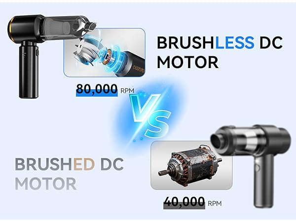 HRYCF handheld car vacuum